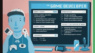 Source: https://www.udemy.com/
 