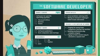 Source: https://www.udemy.com/
 