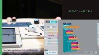 OZ OBOT – MS R P $ 6 0
http://play.ozobot.com/print/guides/ozobot-ozocodes-
reference.pdf
 