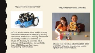 http://www.makeblock.cc/mbot/
http://kinderlabrobotics.com/kibo/
Choose from individual robot kits ($229, $359
and $399), a la carte programming blocks,
lightbulb and sensor modules.
mBot is an all-in-one solution for kids to enjoy
the hands-on experience about programming,
electronics, and robotics. Working with mBlock
inspired by Scratch 2.0, controlled by
Bluetooth, this easy-to-assemble mBot
provides infinite possibilities for your kid to
learn STEM (Science, Technology,
Engineering, Mathematics).
 