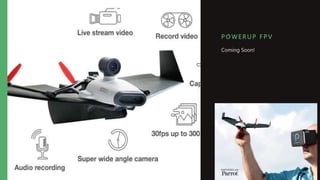 P OWERUP F P V
Coming Soon!
 