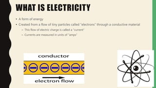 WHAT IS ELECTRICITY
• A form of energy
• Created from a flow of tiny particles called “electrons” through a conductive material
– This flow of electric charge is called a “current”
– Currents are measured in units of “amps”
 
