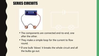 • The components are connected end-to-end, one
after the other.
• They make a simple loop for the current to flow
round.
SERIES CIRCUITS
• If one bulb ‘blows’ it breaks the whole circuit and all
the bulbs go out.
 