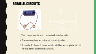 PARALLEL CIRCUITS
• The current has a choice of routes (paths).
• The components are connected side by side.
• If one bulb ‘blows’ there would still be a complete circuit
to the other bulb so it stays lit.
 