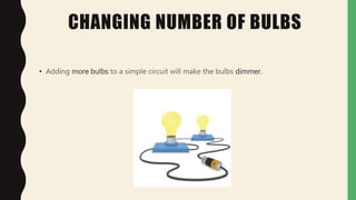 CHANGING NUMBER OF BULBS
• Adding more bulbs to a simple circuit will make the bulbs dimmer.
 