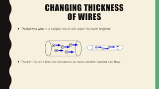 CHANGING THICKNESS
OF WIRES
 Thicker the wire in a simple circuit will make the bulb brighter.
 Thicker the wire less the resistance so more electric current can flow
 