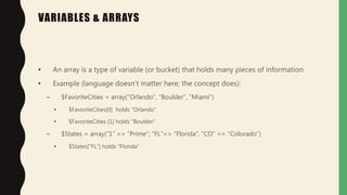 VARIABLES & ARRAYS
• An array is a type of variable (or bucket) that holds many pieces of information.
• Example (language doesn’t matter here; the concept does):
– $FavoriteCities = array(“Orlando”, “Boulder”, “Miami”)
• $FavoriteCities[0] holds “Orlando”
• $FavoriteCities [1] holds “Boulder”
– $States = array(“1” => “Prime”; “FL”=> “Florida”, “CO” => “Colorado”)
• $States[“FL”] holds “Florida”
 