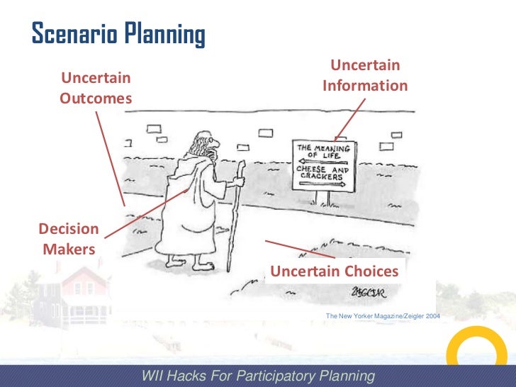 Interactive Climate Change Scenario Planning Using Communityviz And O