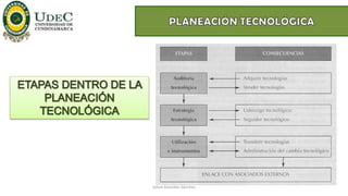 Johan González Sánchez
 