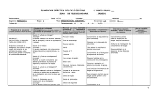 9
PLANEACION DIDÁCTICA DEL CICLO ESCOLAR 1° GRADO GRUPO; ___
ZONA DE TELESECUNDARIA. , JALISCO.
Telesecundaria: ______________________________ Clave 14DTV0 ______________ Localidad: _____________________________________ Municipio: _________________________ Jal.
Asignatura: TECNOLOGÍA I Bloque: 3 Titulo: INFRAESTRUCTURA COMUNITARIA Secuencias: 1 y 2 sesiones: 13
Profesor (a) : _______________________________________________________ Tiempo estimado : del ___ de _______al ___ de _____ de 200___________________________
Propósito de la secuencia
( proyecto, portafolio o estudio de casos)
1. Planeación de actividades,
2. Estrategias (técnicas y dinámicas grupales) y
3. Productos de aprendizaje (que, como y para
que)
Recursos que utilizaré: materiales,
tecnológicos y bibliográficos
(Programa de TV, videos, carteles, revistas,
periódicos, acetatos, Internet, libros de la
biblioteca de aula o escuela)
Capacidades o competencias a
desarrollar en el alumno.
Criterios de evaluación.
Actitudes y valores a observar
en el alumno.
¿Qué tal resultó lo
planeado?
(Hacer un comentario
cualitativo)
Secuencia 1
PRODUCCIÓN DE BIOGÁS
PARA USO DOMESTICO.
El alumno construirá un
biodigestor para producir biogás
a partir del estiércol de los
animales de granja, como
técnica para generar una fuente
de combustible alternativa.
Sesión 1.- ¿Qué es el biogás?
Actividad 1
De forma individual los alumnos definirán
que es el biogás y cual es su importancia
y utilidad.
Sesión 2 El metano
Actividad 1:
En grupo investigaran los componentes
del gas natural sus características y su
uso.
Sesión 3.- ¿Qué es la biodigestion?
Actividad 1
Realizar un cuadro comparativo que
afectan y benefician el proceso de
digestión y producción de biogás.
Sesión 4.- ¿Qué es un biodigestor?
Actividad 1
En grupo investigar que es un biodigestor
y realizar un listado para la elaboración
de un biodigestor así como los tipos que
existen.
Sesión 5.- Materiales para la
construcción de un biodigestor
Actividad 1
Que el alumno conozca el proceso y los
Planeación didáctica
Guía de Aprendizaje
Recursos materiales
Internet
Programa de TV
Cuadernos
Fosa o cámara de digestión
Bolsa o domo
Recursos Humanos, Materiales,
y Económicos.
Entrada de la mezcla de
deshechos y agua
salida de biogás
Salida de fertilizantes
Válvula de seguridad
Conocimiento de los problemas
de la comunidad.
Colaborar en la búsqueda de
soluciones.
Que valoren la importancia
posibles soluciones.
Conocimiento de un biodigestor
e importancia del mismo.
Adquiera habilidad en la
construcción de un biodigestor.
Conozca y aproveche el
estiércol y animales de granja.
Que conozca la importancia del
biogás en a agricultura.
Que comparen el ahorro que el
biogás puede generar como
otra alternativa.
Conocimiento en la
Conocimientos previos
sobre la producción del
biogás para uso domestico.
Actitud en la investigación de
componentes del biogás
Responsabilidad en el
desarrollo de las diferentes
actividades
 