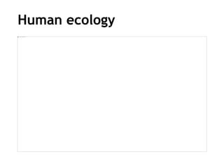 Human ecology
 