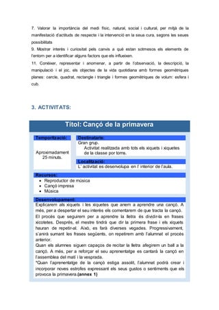 7. Valorar la importància del medi físic, natural, social i cultural, per mitjà de la
manifestació d’actituds de respecte i la intervenció en la seua cura, segons les seues
possibilitats
9. Mostrar interès i curiositat pels canvis a què estan sotmesos els elements de
l’entorn per a identificar alguns factors que els influeixen.
11. Conèixer, representar i anomenar, a partir de l’observació, la descripció, la
manipulació i el joc, els objectes de la vida quotidiana amb formes geomètriques
planes: cercle, quadrat, rectangle i triangle i formes geomètriques de volum: esfera i
cub.
3. ACTIVITATS:
Títol: Cançó de la primavera
Temporització: Destinataris:
Aproximadament
25 minuts.
Gran grup.
Activitat realitzada amb tots els xiquets i xiquetes
de la classe por torns.
Localització:
L’ activitat es desenvolupa en l’ interior de l’aula.
Recursos:
 Reproductor de música
 Cançó impresa
 Música
Desenvolupament:
Explicarem als xiquets i les xiquetes que anem a aprendre una cançó. A
més, per a despertar el seu interès els comentarem de que tracta la cançó.
El procés que seguirem per a aprendre la lletra és dividir-la en frases
xicotetes. Després, el mestre tindrà que dir la primera frase i els xiquets
hauran de repetir-al. Això, es farà diverses vegades. Progressivament,
s’anirà sumant les frases següents, on repetirem amb l’alumnat el procés
anterior.
Quan els alumnes siguen capaços de recitar la lletra afegirem un ball a la
cançó. A més, per a reforçar el seu aprenentatge es cantarà la cançó en
l’assemblea del matí i la vesprada.
*Quan l’aprenentatge de la cançó estiga assolit, l’alumnat podrà crear i
incorporar noves estrofes expressant els seus gustos o sentiments que els
provoca la primavera.(annex 1)
 