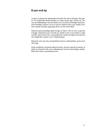 21
Et par små tip
I naturen er plantearter sjældent jævnt fordelt. De vokser i klumper eller plet-
ter. De traditionelle blomsterstriber ser måske derfor også ’rodede ud’. Når
man sår frøblandinger, kan det således være en fordel at efterligne den klum-
pede fordeling i naturen ved at så arterne enkeltvis eller et par stykker sam-
men i mindre områder og gentage dette over den større flade.
Planternes gennemsnitlige højde fremgår af Tabel 1. Det vil være en god ide
at bygge vegetationen på et område op, således at der er lave planter i nogle
områder, gerne tæt på stier, veje og lignende, medens de højere arter placeres
mere bagtil eller i partier (’øer’) i beplantningen.
Klatrende arter som efeu og kaprifolium kræver understøttelse, gerne træer
eller hegn.
Husk at inkludere og afsætte plads til arealer, der giver egnede levesteder, fx
plads til redesteder eller store solbeskinnede sten til sommerfugle, padder,
firben eller andre varmeelskende arter.
 