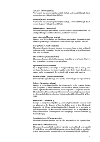 41
Alm. syre (Rumex acetosa)
Værtsplante for sommerfuglelarver (lille ildfugl, violetrandet blåfugl, dukat-
sommerfugl, sort ildfugl, violet ildfugl).
Rødknæ (Rumex acetosella)
Værtsplante for sommerfuglelarver (lille ildfugl, violetrandet blåfugl, dukat-
sommerfugl, sort ildfugl, violet ildfugl).
Bidende stenurt (Sedum acre)
Blomsterne besøges af en del bier, heriblandt tornbi (Hoplosmia spinulosa), der
er oligolektisk på kurvblomstfamilien, samt andre insekter.
Ager-svinemælk (Sonchus arvensis)
Besøges af en del forskellige bier, heriblandt pragtbuskebi (Dasypoda hirtipes),
der er oligolektisk på kurvblomster, samt sommerfugle og andre insekter
Kær-galtetand (Stachys palustris)
Blomsterne besøges af mange insekter, bl.a. sommerfugle og bier, heriblandt
galtetandvægbi (Anthophora furcata), der er oligolektisk på læbeblomstfami-
lien, samt svirrefluer.
Stor fladstjerne (Stellaria holostea)
Blomsterne besøges af forholdsvis mange forskellige arter af bier (>20 arter),
især generalister, men også nogle specialister.
Djævelsbid (Succisa pratensis)
En af de plantearter, der besøges af mange forskellige arter af bier og som-
merfugle. Værtsplante for sommerfuglelarver (hedepletvinge). Desuden ses
orange jordbi (A. marginata), der er oligolektisk på kartebolle-slægten.
Foder-kulsukker (Symphytum officinale)
Blomsterne besøges af mange insekter, bl.a. sommerfugle, bier og svirrefluer.
Rejnfan (Tanacetum vulgare)
Besøges af en del forskellige bier, heriblandt tandet jordbi (Andrena denticu-
lata), vægsilkebi (Colletes daviesanus), sandsilkebi (C. fodiens), kurvsilkebi (C.
similis) og hulbi (Heriades truncorum), der er oligolektiske på planter fra kurv-
blomstfamilien. Desuden besøges blomsterne af sommerfugle og andre insek-
ter. For sandsilkebi er rejnfan den vigtigste pollenkilde (Scheuchl & Willner
2016).
Mælkebøtte (Taraxacum sp.)
Besøges af mange forskellige bier og sommerfugle samt andre insekter. En af
de plantearter, der besøges af flest forskellige arter af bier. Heriblandt
kurvjordbi (A. fulvago) og brunhalet jordbi (A. humilis), der er specialist på
gule kurvblomster, og kurvmurerbi (Osmia leaiana), der er oligolektisk på
kurvblomstfamilien. Frøene spises af insekter og fugle, heriblandt tornirisk og
karmindompap.
Smalbladet timian (Thymus serpyllum)
Blomsterne besøges af mange insekter, bl.a. sommerfugle, bier og svirrefluer.
Hare-kløver (Trifolium arvense)
Blomsterne besøges af både humlebier og enlige bier, heriblandt og ærtejordbi
(A. wilkella) og lucernebi (Melitta leporina), der er oligolektiske på ærteblom-
strede. Værtsplante for sommerfuglelarver (almindelig blåfugl, engblåfugl).
 