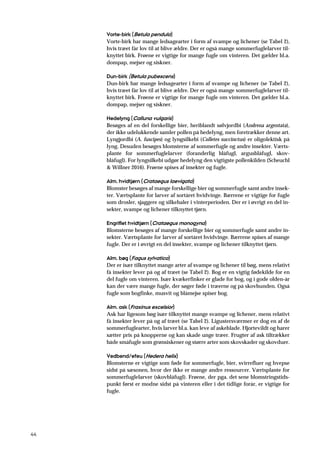 44
Vorte-birk (Betula pendula)
Vorte-birk har mange ledsagearter i form af svampe og lichener (se Tabel 2),
hvis træet får lov til at blive ældre. Der er også mange sommerfuglelarver til-
knyttet birk. Frøene er vigtige for mange fugle om vinteren. Det gælder bl.a.
dompap, mejser og siskner.
Dun-birk (Betula pubescens)
Dun-birk har mange ledsagearter i form af svampe og lichener (se Tabel 2),
hvis træet får lov til at blive ældre. Der er også mange sommerfuglelarver til-
knyttet birk. Frøene er vigtige for mange fugle om vinteren. Det gælder bl.a.
dompap, mejser og siskner.
Hedelyng (Calluna vulgaris)
Besøges af en del forskellige bier, heriblandt sølvjordbi (Andrena argentata),
der ikke udelukkende samler pollen på hedelyng, men foretrækker denne art.
Lyngjordbi (A. fuscipes) og lyngsilkebi (Colletes succinctus) er oligolektisk på
lyng. Desuden besøges blomsterne af sommerfugle og andre insekter. Værts-
plante for sommerfuglelarver (foranderlig blåfugl, argusblåfugl, skov-
blåfugl). For lyngsilkebi udgør hedelyng den vigtigste pollenkilden (Scheuchl
& Willner 2016). Frøene spises af insekter og fugle.
Alm. hvidtjørn (Crataegus laevigata)
Blomster besøges af mange forskellige bier og sommerfugle samt andre insek-
ter. Værtsplante for larver af sortåret hvidvinge. Bærrene er vigtige for fugle
som drosler, sjaggere og silkehaler i vinterperioden. Der er i øvrigt en del in-
sekter, svampe og lichener tilknyttet tjørn.
Engriflet hvidtjørn (Crataegus monogyna)
Blomsterne besøges af mange forskellige bier og sommerfugle samt andre in-
sekter. Værtsplante for larver af sortåret hvidvinge. Bærrene spises af mange
fugle. Der er i øvrigt en del insekter, svampe og lichener tilknyttet tjørn.
Alm. bøg (Fagus sylvatica)
Der er især tilknyttet mange arter af svampe og lichener til bøg, mens relativt
få insekter lever på og af træet (se Tabel 2). Bog er en vigtig fødekilde for en
del fugle om vinteren. Især kvækerfinker er glade for bog, og i gode olden-år
kan der være mange fugle, der søger føde i træerne og på skovbunden. Også
fugle som bogfinke, musvit og blåmejse spiser bog.
Alm. ask (Fraxinus excelsior)
Ask har ligesom bøg især tilknyttet mange svampe og lichener, mens relativt
få insekter lever på og af træet (se Tabel 2). Ligustersværmer er dog en af de
sommerfuglearter, hvis larver bl.a. kan leve af askeblade. Hjortevildt og harer
sætter pris på knopperne og kan skade unge træer. Frugter af ask tiltrækker
både småfugle som grønsiskener og større arter som skovskader og skovduer.
Vedbend/efeu (Hedera helix)
Blomsterne er vigtige som føde for sommerfugle, bier, svirrefluer og hvepse
sidst på sæsonen, hvor der ikke er mange andre ressourcer. Værtsplante for
sommerfuglelarver (skovblåfugl). Frøene, der pga. det sene blomstringstids-
punkt først er modne sidst på vinteren eller i det tidlige forår, er vigtige for
fugle.
 