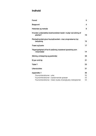 Indhold
Forord 5
Baggrund 6
Materiale og metode 8
Hvordan understøttes biodiversiteten bedst muligt ved såning af
planter? 10
Plantediversitet giver faunadiversitet – men omgivelserne har
betydning 15
Træer og buske 17
Tilgængelighed af frø til udsåning: Assisteret spredning som
virkemiddel 19
Slåning, omlægning og pesticider 20
Et par små tip 21
Tabel 1 23
Litteraturliste 31
Appendiks 1 35
Faunainteraktioner - urter 35
Faunainteraktioner – tuedannende græsser 43
Faunainteraktioner – træer, buske, dværgbuske, klatreplanter 43
 