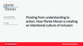 Pivoting from understanding to
action: How Plante Moran is creating
an intentional culture of inclusion
Hawzien Gebremedhin
Diversity, Equity & Inclusion Leader
Lou Longo
Diversity, Equity & Inclusion Council Chair
 