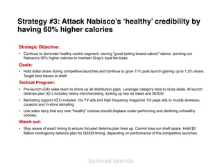 Strategy #3: Attack Nabisco’s ‘healthy’ credibility by
having 60% higher calories
Strategic Objective:
• Continue to dominate healthy cookie segment, owning “great tasting lowest calorie” claims pointing out
Nabisco’s 30% higher calories to maintain Gray’s loyal fan base.
Goals:
• Hold dollar share during competitive launches and continue to grow 11% post launch gaining up to 1.2% share.
Target zero losses at shelf.
Tactical Program:
• Pre-launch (Q4) sales team to shore up all distribution gaps. Leverage category data to close deals. At launch
defense plan (Q1) includes heavy merchandising, locking up key ad dates and BOGO.
• Marketing support (Q1) includes 15s TV ads and high frequency magazine 1/3 page ads to muddy airwaves,
coupons and in-store sampling.
• Use sales story that any new “healthy” cookies should displace under-performing and declining unhealthy
cookies.
Watch out:
• Stay aware of exact timing to ensure focused defence plan lines up. Cannot lose our shelf space. Hold $2
Million contingency defence plan for Q2/Q3 timing, depending on performance of the competitive launches.
beloved brands
 