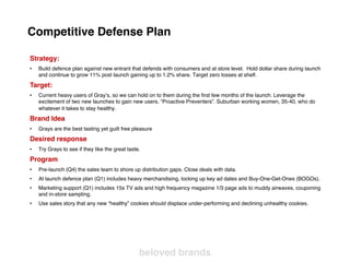 Competitive Defense Plan
Strategy:
• Build defence plan against new entrant that defends with consumers and at store level. Hold dollar share during launch
and continue to grow 11% post launch gaining up to 1.2% share. Target zero losses at shelf.
Target:
• Current heavy users of Gray’s, so we can hold on to them during the first few months of the launch. Leverage the
excitement of two new launches to gain new users. “Proactive Preventers”. Suburban working women, 35-40, who do
whatever it takes to stay healthy.
Brand Idea
• Grays are the best tasting yet guilt free pleasure
Desired response
• Try Grays to see if they like the great taste.
Program
• Pre-launch (Q4) the sales team to shore up distribution gaps. Close deals with data.
• At launch defence plan (Q1) includes heavy merchandising, locking up key ad dates and Buy-One-Get-Ones (BOGOs).
• Marketing support (Q1) includes 15s TV ads and high frequency magazine 1/3 page ads to muddy airwaves, couponing
and in-store sampling.
• Use sales story that any new “healthy” cookies should displace under-performing and declining unhealthy cookies.
beloved brands
 