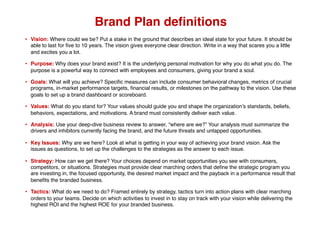Brand Plan definitions
• Vision: Where could we be? Put a stake in the ground that describes an ideal state for your future. It should be
able to last for five to 10 years. The vision gives everyone clear direction. Write in a way that scares you a little
and excites you a lot.
• Purpose: Why does your brand exist? It is the underlying personal motivation for why you do what you do. The
purpose is a powerful way to connect with employees and consumers, giving your brand a soul.
• Goals: What will you achieve? Specific measures can include consumer behavioral changes, metrics of crucial
programs, in-market performance targets, financial results, or milestones on the pathway to the vision. Use these
goals to set up a brand dashboard or scoreboard.
• Values: What do you stand for? Your values should guide you and shape the organization’s standards, beliefs,
behaviors, expectations, and motivations. A brand must consistently deliver each value.
• Analysis: Use your deep-dive business review to answer, “where are we?” Your analysis must summarize the
drivers and inhibitors currently facing the brand, and the future threats and untapped opportunities.
• Key Issues: Why are we here? Look at what is getting in your way of achieving your brand vision. Ask the
issues as questions, to set up the challenges to the strategies as the answer to each issue.
• Strategy: How can we get there? Your choices depend on market opportunities you see with consumers,
competitors, or situations. Strategies must provide clear marching orders that define the strategic program you
are investing in, the focused opportunity, the desired market impact and the payback in a performance result that
benefits the branded business.
• Tactics: What do we need to do? Framed entirely by strategy, tactics turn into action plans with clear marching
orders to your teams. Decide on which activities to invest in to stay on track with your vision while delivering the
highest ROI and the highest ROE for your branded business.
 