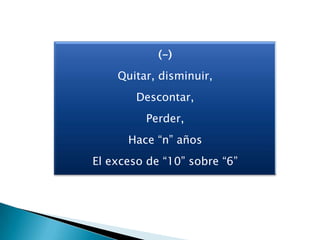 (-)
    Quitar, disminuir,
        Descontar,
         Perder,
      Hace “n” años
El exceso de “10” sobre “6”
 