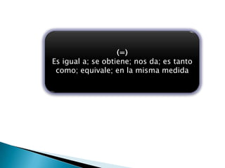 (=)
Es igual a; se obtiene; nos da; es tanto
 como; equivale; en la misma medida
 