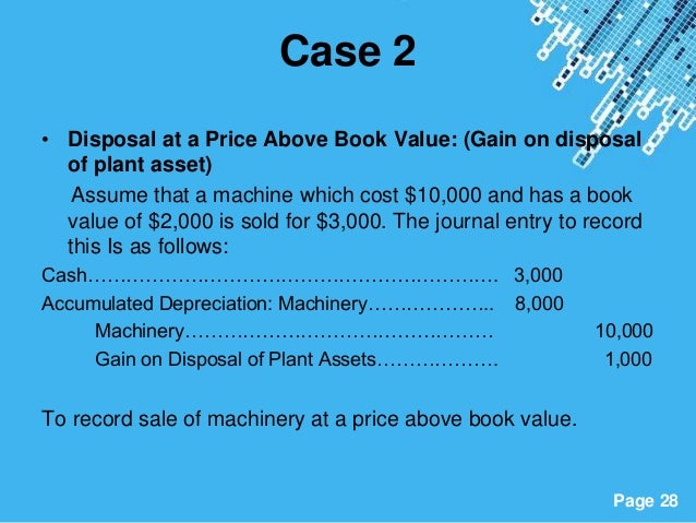 plant equipment depreciation and intangible assets depreciation equipment