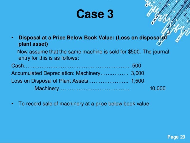 plant equipment depreciation and intangible assets depreciation equipment