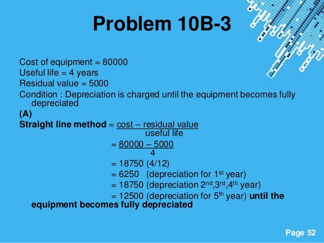 equipment depreciation koni polycode co