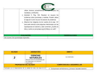 utilizar diversos procedimientos. Al final compara los
resultados y verificarlos.
• Actividad 5. Pág. 106. Resolver en equipos los
problemas sobre porcentaje y medidas. Pueden utilizar
la regla de 3 como recurso de solución de problemas.
• Observar las imágenes de los cuadros de la pág. 107
para darle solución a las preguntas relacionadas con las
exportaciones en volumen y valor comercial. ¿Cuánto en
kilos y cuánto en porcentaje exportó México en café?
EVALUACIÓN OBSERVACIONES
De acuerdo a los aprendizajes esperados.
BLOQUE ASIGNATURA AMBITO
3
CIENCIAS
NATURALES
Relación entre las propiedades de
los materiales y su consumo
responsable
Los materiales
PROPOSITOS DEL BLOQUE COMPETENCIAS A DESARROLLAR
Participen en el mejoramiento de la calidad de vida, con base en la
• Comprensión de fenómenos y procesos naturales desde la
 