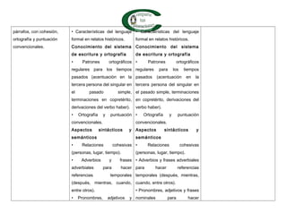 párrafos, con cohesión,
ortografía y puntuación
convencionales.
• Características del lenguaje
formal en relatos históricos.
Conocimiento del sistema
de escritura y ortografía
• Patrones ortográficos
regulares para los tiempos
pasados (acentuación en la
tercera persona del singular en
el pasado simple,
terminaciones en copretérito,
derivaciones del verbo haber).
• Ortografía y puntuación
convencionales.
Aspectos sintácticos y
semánticos
• Relaciones cohesivas
(personas, lugar, tiempo).
• Adverbios y frases
adverbiales para hacer
referencias temporales
(después, mientras, cuando,
entre otros).
• Pronombres, adjetivos y
• Características del lenguaje
formal en relatos históricos.
Conocimiento del sistema
de escritura y ortografía
• Patrones ortográficos
regulares para los tiempos
pasados (acentuación en la
tercera persona del singular en
el pasado simple, terminaciones
en copretérito, derivaciones del
verbo haber).
• Ortografía y puntuación
convencionales.
Aspectos sintácticos y
semánticos
• Relaciones cohesivas
(personas, lugar, tiempo).
• Adverbios y frases adverbiales
para hacer referencias
temporales (después, mientras,
cuando, entre otros).
• Pronombres, adjetivos y frases
nominales para hacer
 