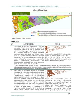PLAN TERRITORIAL DE DESARROLLO INTEGRAL AJUSTADO P.T.D.I. 2016 2020 G.A ...