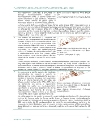 PLAN TERRITORIAL DE DESARROLLO INTEGRAL AJUSTADO P.T.D.I. 2016 2020 G.A ...