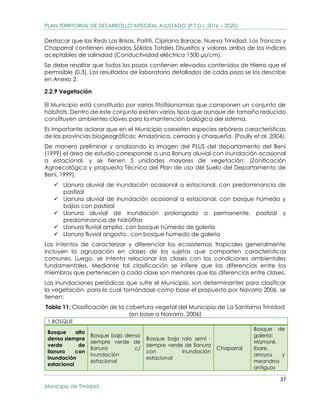 PLAN TERRITORIAL DE DESARROLLO INTEGRAL AJUSTADO P.T.D.I. 2016 2020 G.A ...