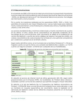 PLAN TERRITORIAL DE DESARROLLO INTEGRAL AJUSTADO P.T.D.I. 2016 2020 G.A ...