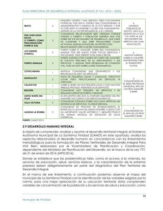 PLAN TERRITORIAL DE DESARROLLO INTEGRAL AJUSTADO P.T.D.I. 2016 2020 G.A ...