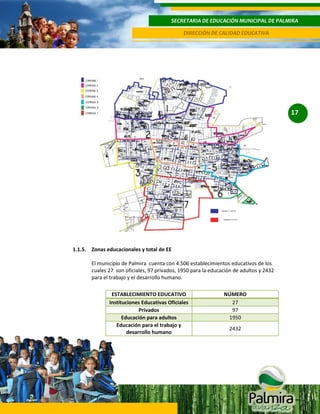 SECRETARIA DE EDUCACIÓN MUNICIPAL DE PALMIRA
DIRECCIÓN DE CALIDAD EDUCATIVA

17

1.1.5. Zonas educacionales y total de EE
El municipio de Palmira cuenta con 4.506 establecimientos educativos de los
cuales 27 son oficiales, 97 privados, 1950 para la educación de adultos y 2432
para el trabajo y el desarrollo humano.
ESTABLECIMIENTO EDUCATIVO
Instituciones Educativas Oficiales
Privados
Educación para adultos
Educación para el trabajo y
desarrollo humano

NÚMERO
27
97
1950
2432

 