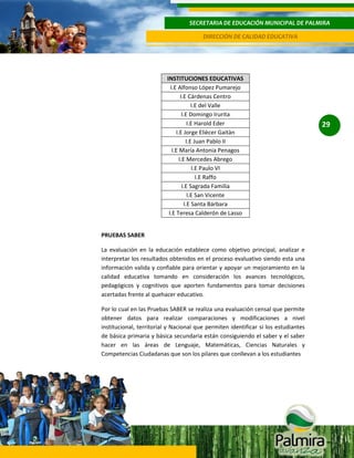 SECRETARIA DE EDUCACIÓN MUNICIPAL DE PALMIRA
DIRECCIÓN DE CALIDAD EDUCATIVA

INSTITUCIONES EDUCATIVAS
I.E Alfonso López Pumarejo
I.E Cárdenas Centro
I.E del Valle
I.E Domingo Irurita
I.E Harold Eder
I.E Jorge Eliècer Gaitàn
I.E Juan Pablo II
I.E María Antonia Penagos
I.E Mercedes Abrego
I.E Paulo VI
I.E Raffo
I.E Sagrada Familia
I.E San Vicente
I.E Santa Bárbara
I.E Teresa Calderón de Lasso
PRUEBAS SABER
La evaluación en la educación establece como objetivo principal, analizar e
interpretar los resultados obtenidos en el proceso evaluativo siendo esta una
información valida y confiable para orientar y apoyar un mejoramiento en la
calidad educativa tomando en consideración los avances tecnológicos,
pedagógicos y cognitivos que aporten fundamentos para tomar decisiones
acertadas frente al quehacer educativo.
Por lo cual en las Pruebas SABER se realiza una evaluación censal que permite
obtener datos para realizar comparaciones y modificaciones a nivel
institucional, territorial y Nacional que permiten identificar si los estudiantes
de básica primaria y básica secundaria están consiguiendo el saber y el saber
hacer en las áreas de Lenguaje, Matemáticas, Ciencias Naturales y
Competencias Ciudadanas que son los pilares que conllevan a los estudiantes

29

 