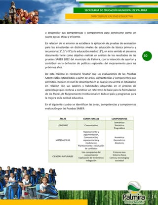 SECRETARIA DE EDUCACIÓN MUNICIPAL DE PALMIRA
DIRECCIÓN DE CALIDAD EDUCATIVA

a desarrollar sus competencias y componentes para construirse como un
sujeto social, eficaz y eficiente.
En relación de lo anterior se establece la aplicación de pruebas de evaluación
para los estudiantes en distintos niveles de educación de básica primaria y
secundaria (3°, 5° y 9°) y la educación media (11°), en este sentido el presente
documento tiene como objetivo realizar un análisis de los resultados de las
pruebas SABER 2012 del municipio de Palmira, con la intención de aportar y
contribuir en la definición de políticas regionales del mejoramiento para los
próximos años.
De esta manera es necesario resaltar que las evaluaciones de las Pruebas
SABER están establecidas a partir de áreas, competencias y componentes que
permiten conocer el nivel de desempeño en el cual se encuentra el estudiante
en relación con sus saberes y habilidades adquiridas en el proceso de
aprendizaje que conlleva a construir un referente de base para la formulación
de los Planes de Mejoramiento Institucional en todo el país y programas para
la mejora en la calidad educativa.
En el siguiente cuadro se identifican las áreas, competencias y componentes
evaluación por las Pruebas SABER:

30

 