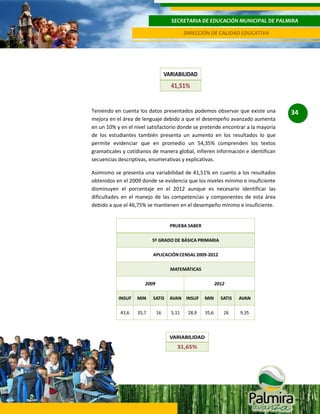 SECRETARIA DE EDUCACIÓN MUNICIPAL DE PALMIRA
DIRECCIÓN DE CALIDAD EDUCATIVA

Teniendo en cuenta los datos presentados podemos observar que existe una
mejora en el área de lenguaje debido a que el desempeño avanzado aumenta
en un 10% y en el nivel satisfactorio donde se pretende encontrar a la mayoría
de los estudiantes también presenta un aumento en los resultados lo que
permite evidenciar que en promedio un 54,35% comprenden los textos
gramaticales y cotidianos de manera global, infieren información e identifican
secuencias descriptivas, enumerativas y explicativas.
Asimismo se presenta una variabilidad de 41,51% en cuanto a los resultados
obtenidos en el 2009 donde se evidencia que los niveles mínimo e insuficiente
disminuyen el porcentaje en el 2012 aunque es necesario identificar las
dificultades en el manejo de las competencias y componentes de esta área
debido a que el 46,75% se mantienen en el desempeño mínimo e insuficiente.

34

 