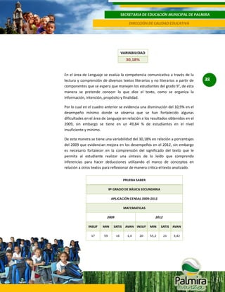 SECRETARIA DE EDUCACIÓN MUNICIPAL DE PALMIRA
DIRECCIÓN DE CALIDAD EDUCATIVA

En el área de Lenguaje se evalúa la competencia comunicativa a través de la
lectura y comprensión de diversos textos literarios y no literarios a partir de
componentes que se espera que manejen los estudiantes del grado 9°, de esta
manera se pretende conocer lo que dice el texto, como se organiza la
información, intención, propósito y finalidad.
Por lo cual en el cuadro anterior se evidencia una disminución del 10,9% en el
desempeño mínimo donde se observa que se han fortalecido algunas
dificultades en el área de Lenguaje en relación a los resultados obtenidos en el
2009, sin embargo se tiene en un 49,84 % de estudiantes en el nivel
insuficiente y mínimo.
De esta manera se tiene una variabilidad del 30,18% en relación a porcentajes
del 2009 que evidencian mejora en los desempeños en el 2012, sin embargo
es necesario fortalecer en la comprensión del significado del texto que le
permita al estudiante realizar una síntesis de lo leído que comprenda
inferencias para hacer deducciones utilizando el marco de conceptos en
relación a otros textos para reflexionar de manera critica el texto analizado.

38

 
