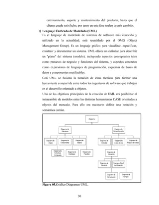 30
entrenamiento, soporte y mantenimiento del producto, hasta que el
cliente quede satisfecho, por tanto en esta fase suelen ocurrir cambios.
c) Lenguaje Unificado de Modelado (UML)
Es el lenguaje de modelado de sistemas de software más conocido y
utilizado en la actualidad; está respaldado por el OMG (Object
Management Group). Es un lenguaje gráfico para visualizar, especificar,
construir y documentar un sistema. UML ofrece un estándar para describir
un "plano" del sistema (modelo), incluyendo aspectos conceptuales tales
como procesos de negocio y funciones del sistema, y aspectos concretos
como expresiones de lenguajes de programación, esquemas de bases de
datos y componentes reutilizables.
Con UML se fusiona la notación de estas técnicas para formar una
herramienta compartida entre todos los ingenieros de software que trabajan
en el desarrollo orientado a objetos.
Uno de los objetivos principales de la creación de UML era posibilitar el
intercambio de modelos entre las distintas herramientas CASE orientadas a
objetos del mercado. Para ello era necesario definir una notación y
semántica común.
Figura 05.Gráfico Diagramas UML.
 