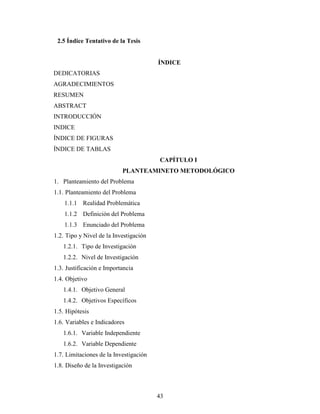 43
2.5 Índice Tentativo de la Tesis
ÍNDICE
DEDICATORIAS
AGRADECIMIENTOS
RESUMEN
ABSTRACT
INTRODUCCIÓN
INDICE
ÍNDICE DE FIGURAS
ÍNDICE DE TABLAS
CAPÍTULO I
PLANTEAMINETO METODOLÓGICO
1. Planteamiento del Problema
1.1. Planteamiento del Problema
1.1.1 Realidad Problemática
1.1.2 Definición del Problema
1.1.3 Enunciado del Problema
1.2. Tipo y Nivel de la Investigación
1.2.1. Tipo de Investigación
1.2.2. Nivel de Investigación
1.3. Justificación e Importancia
1.4. Objetivo
1.4.1. Objetivo General
1.4.2. Objetivos Específicos
1.5. Hipótesis
1.6. Variables e Indicadores
1.6.1. Variable Independiente
1.6.2. Variable Dependiente
1.7. Limitaciones de la Investigación
1.8. Diseño de la Investigación
 