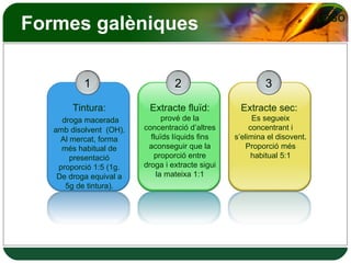 Formes galèniques 1 Tintura: droga macerada amb disolvent  (OH). Al mercat, forma més habitual de presentació proporció 1:5 (1g. De droga equival a 5g de tintura). 2 Extracte fluïd:  prové de la concentració d’altres fluïds líquids fins aconseguir que la proporció entre droga i extracte sigui la mateixa 1:1 3 Extracte sec:  Es segueix concentrant i s’elimina el disovent. Proporció més habitual 5:1 