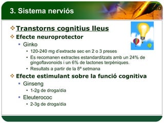 3. Sistema nerviós Transtorns cognitius lleus Efecte neuroprotector Ginko 120-240 mg d’extracte sec en 2 o 3 preses Es recomanen extractes estandarditzats amb un 24% de gingoflavonoids i un 6% de lactones terpèniques. Resultats a partir de la 8ª setmana Efecte estimulant sobre la funció cognitiva Ginseng 1-2g de droga/dia Eleuterococ 2-3g de droga/dia 