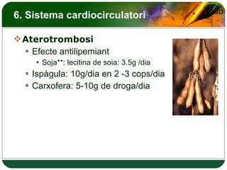 6. Sistema cardiocirculatori Aterotrombosi Efecte antilipemiant Soja**: lecitina de soia: 3.5g /dia Ispàgula: 10g/dia en 2 -3 cops/dia Carxofera: 5-10g de droga/dia  