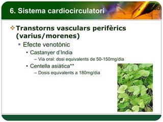 6. Sistema cardiocirculatori Transtorns vasculars perifèrics (varius/morenes) Efecte venotònic Castanyer d’India Via oral: dosi equivalents de 50-150mg/dia Centella asiàtica** Dosis equivalents a 180mg/dia  