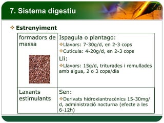 7. Sistema digestiu Estrenyiment Sen: Derivats hidroxiantracènics 15-30mg/d, administració nocturna (efecte a les 6-12h) Laxants estimulants Ispagula o plantago: Llavors: 7-30g/d, en 2-3 cops Cutícula: 4-20g/d, en 2-3 cops Lli: Llavors: 15g/d, triturades i remullades amb aigua, 2 o 3 cops/dia formadors de massa 
