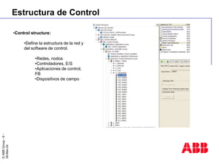 Introducción a software ABB Plant Explorer | PPT