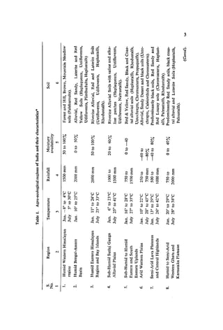 '0
ViZ
E
E
o
oIt')
9
o
E
S
o
o
o
N
u u u
~ 0 ~,... N
.9 2 .9
~ rn ~
.... I
~ >. C
~ ~ ~
E
E
o
o
o
N
UUo 0
""'<-"NM
.8 E
o 0
- V')
N
.9
o
N
Uu• 0
'" .....N'<t
S $!
o 0
'0""N
d >.
"'::;..........
~
I
.9
o
uuo •
co It')
N<'l
.8 S
o 0
lOt"-
N
O-a-~...,
~
o
00
B~B
000
111
.9
o
E
.9 E
00
'" 0
t"-~
uuo 0
0""
N ....
o 0......o 0
g~
g-a-.... .....
3
 